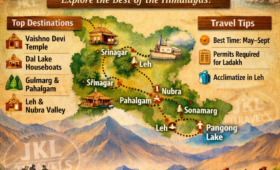 Jammu, Kashmir & Ladakh Travel Guide 2026 The Most Complete Trip Planner You'll Ever Need